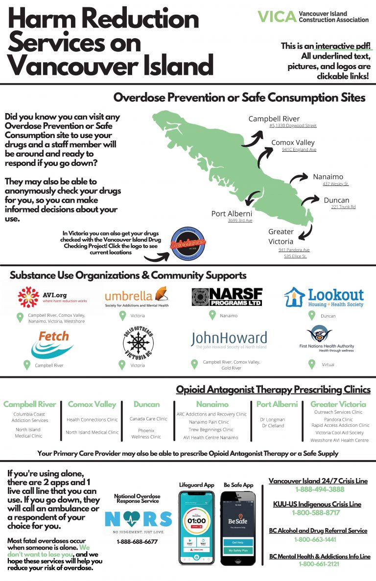 Harm Reduction Services on Vancouver Island